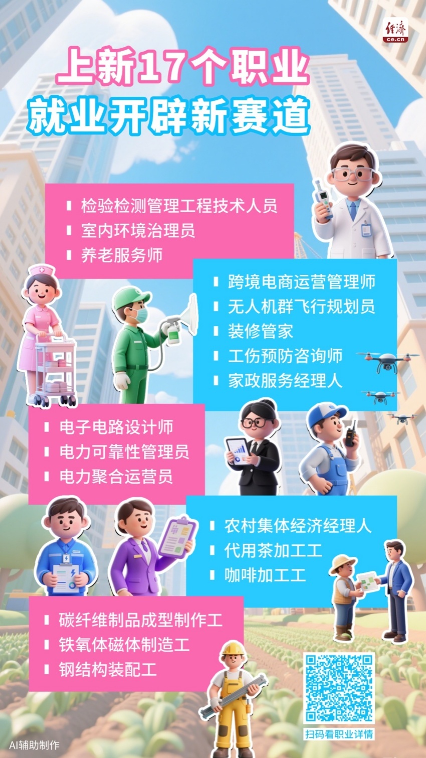 职业“上新” 催生文旅发展新动能
